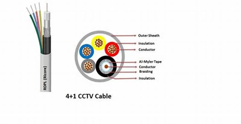 CCTV kabeli 4+1, koaksial + 4x0.22 mm