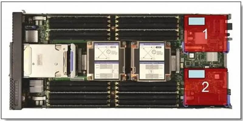IBM Lenovo Flex System EN2024, Сетевой адаптер, PCIe 2.0 (49Y7900)