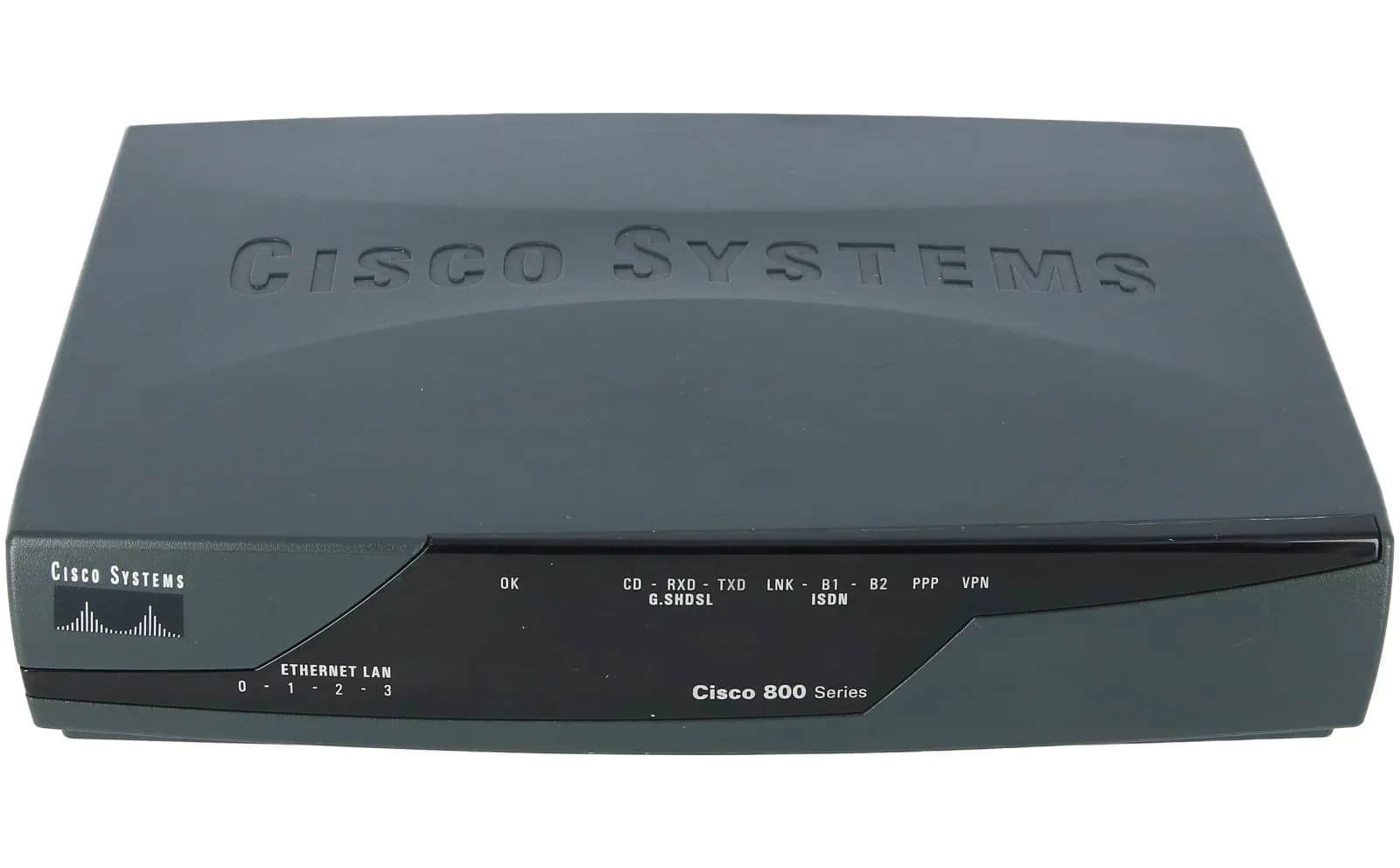 Cisco ADSL SOHO Security Router (CISCO857-K9)