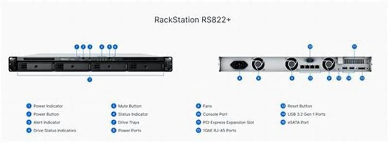 Synology RackStation RS822+, NAS-Server, 4 yuva (RS822)