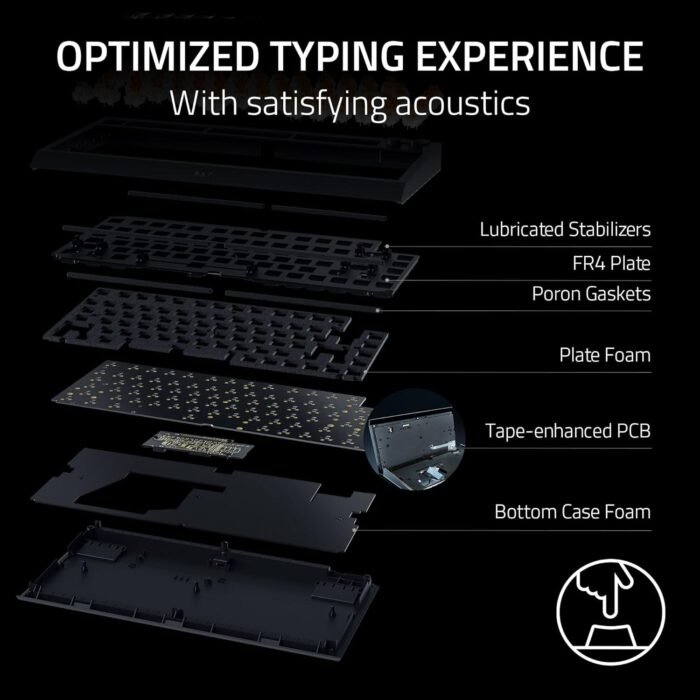 Razer Keyboard BlackWidow V4 75% RGB 83key Mechanical Tactile Switch GEN-3, USB-A, EN, black4