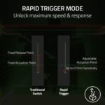 Razer Keyboard mechanical Huntsman V3 Pro 8KHz, 104key, Analog Optical Switch Gen-2, USB-A, EN, RGB, black4