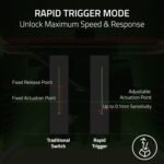 Razer Keyboard mechanical Huntsman V3 Pro TKL 8KHz, 84key, Analog Optical Switch Gen-2, USB-A, EN, RGB, black5